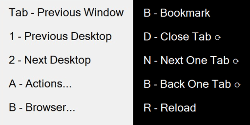 PyWinModal